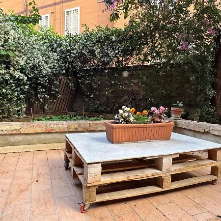 Domus Centuriae * Rome